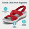 Women's Orthopedic Sandals