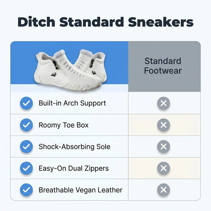Breathable Orthopedic Sneakers™ - Ultimate comfort with every step